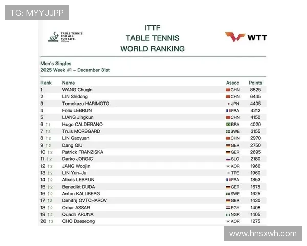 大满贯积分榜最新更新 揭秘各大选手激烈竞争与未来走势